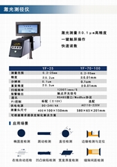 Yufeng Laser Diameter Measuring Instrument - Wire Detector - Transparent Glass