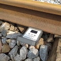 Rail Cant Measurement Device For Rail