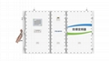 3kV/3.3kV FD2000-EP series Explosion-proof frequency inverter - FGI