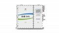 FDSVG-EP series explosion-proof high voltage Static Var Generator - FGI 1 FDSVG-