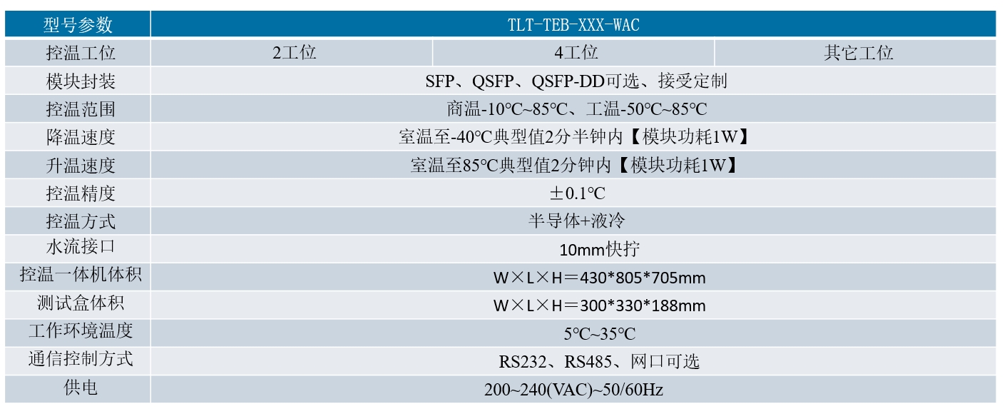 半导体SFP光模块高低测试系统 3
