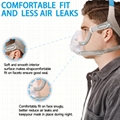 CPAP Headgear Straps Replacement for Resmed Airfit F20/N20 3