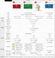 納奧米科技NAOMi-CT桌面式CT便攜式CT工業CT 2