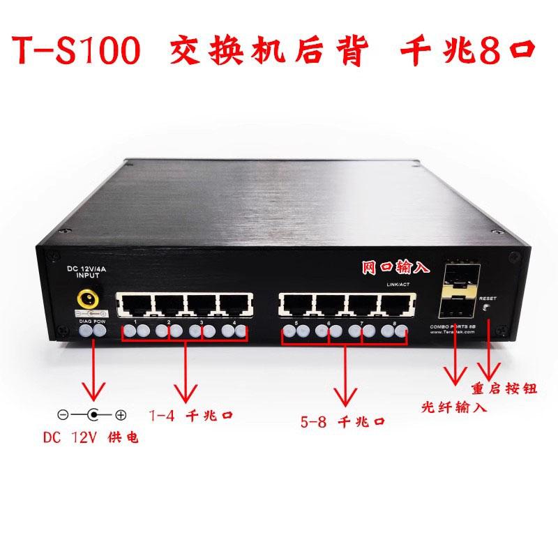 TeraDak T-S100 network switch 3