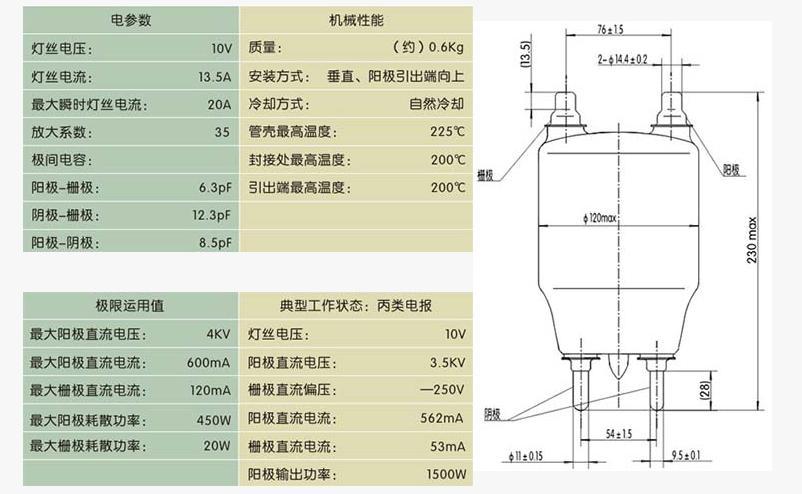 FU-501 type electron tube 2