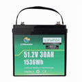 Powered Mower 51.2V 30Ah Mower Lithium Battery for Lawn Mower