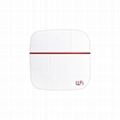  Home Seurity Alarm System WiFi 4G  433/868 MHz  Smart Gateway 1