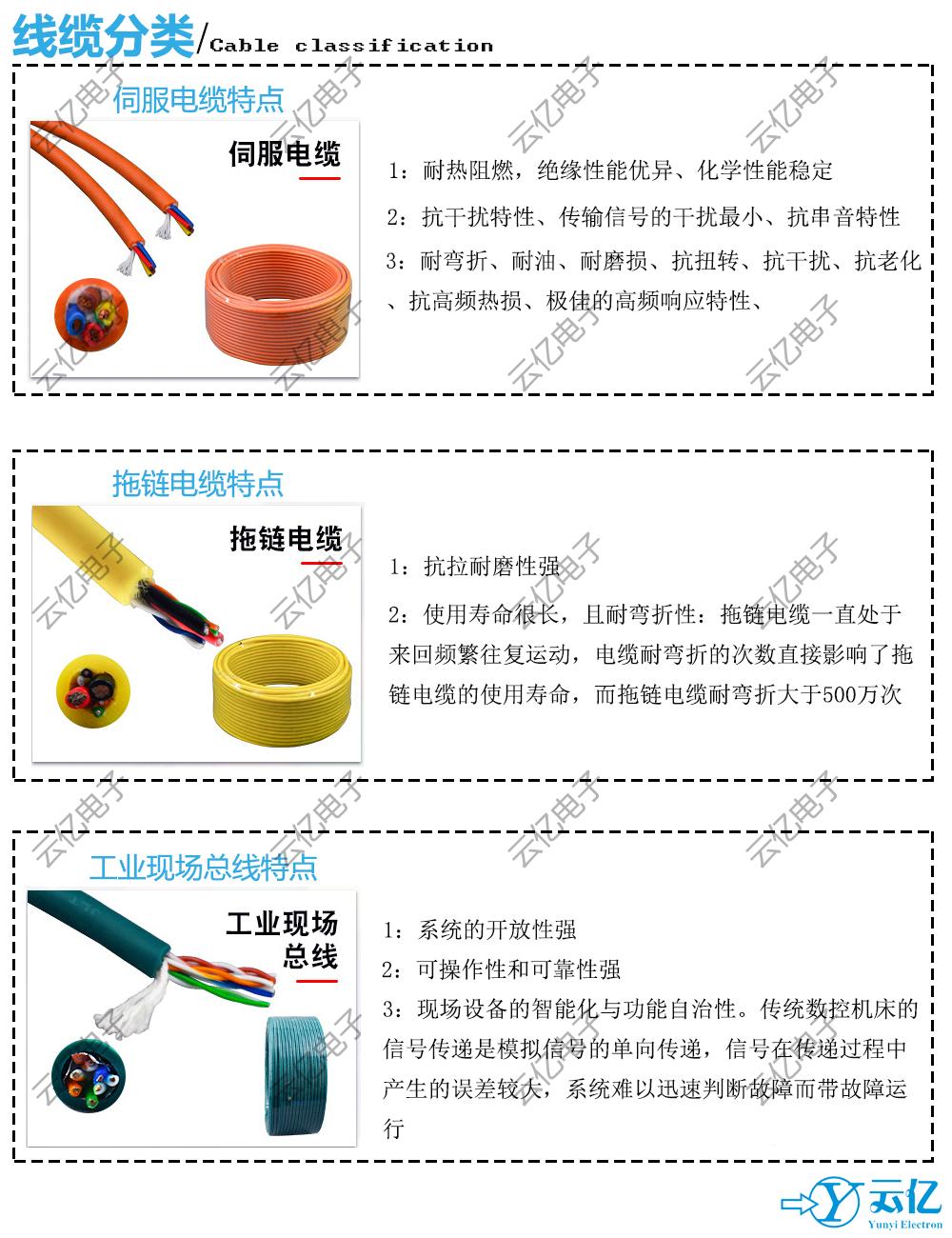 兼容各大廠家FGG.00B.304.CLAD52/EGG.00B.304.CYM推拉自鎖連接器 航空插頭廠家直銷 4