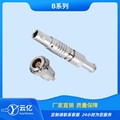 兼容各大厂家FGG.2B.32