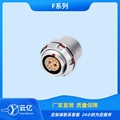 兼荣中航光电高精密金属连接器F