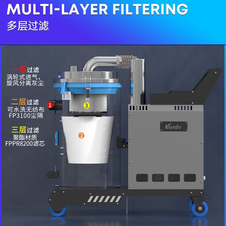 加工廠吸金屬顆粒機器配套同步用凱德威SK-610大功率吸塵器 2