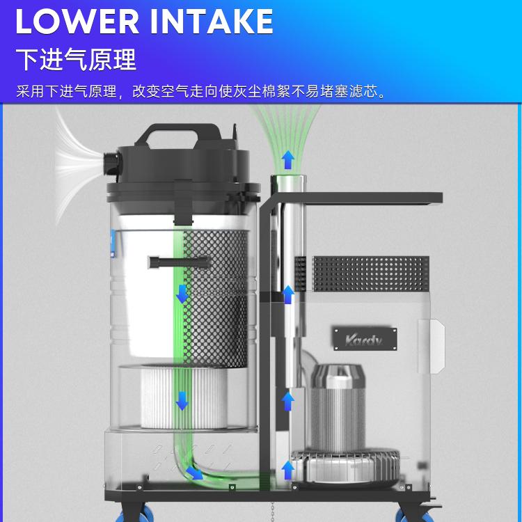 纺织厂造纸厂吸尘吸纸屑用凯德威DL-2280X大功率吸尘器 2