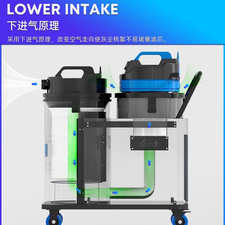 纺织厂吸棉絮用凯德威DL-2078X下进气吸尘器 2