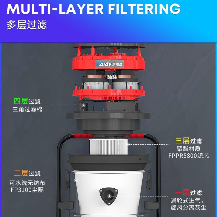 塑胶厂大面积清洁用凯德威GS-3078S干湿两用80L大容量吸尘器 2