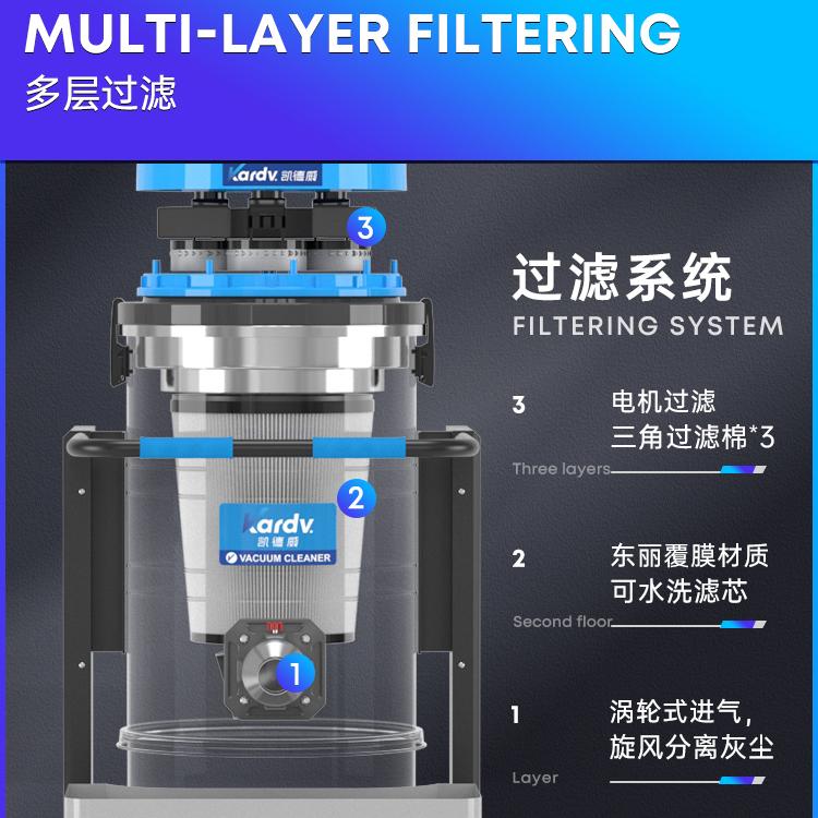 面粉厂吸粉尘颗粒物用凯德威DL-3010BF半自动反吹清灰吸尘器 2