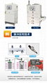  1.5kW整機防爆工業集塵器 4