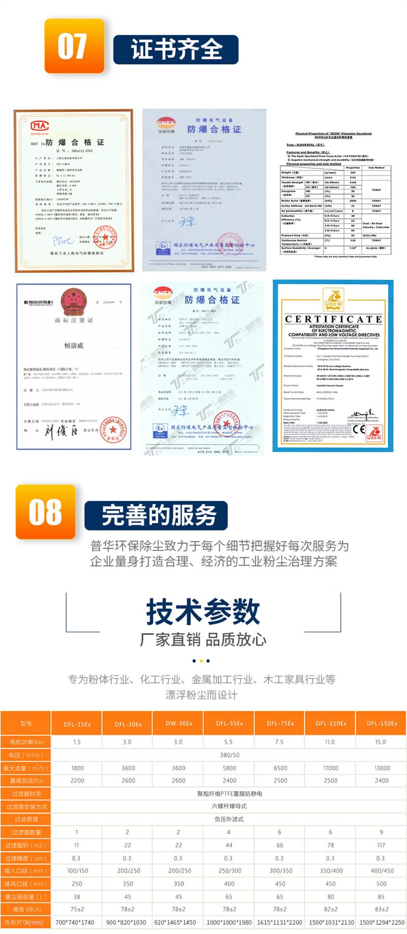 整机防爆滤筒脉冲除尘器 3