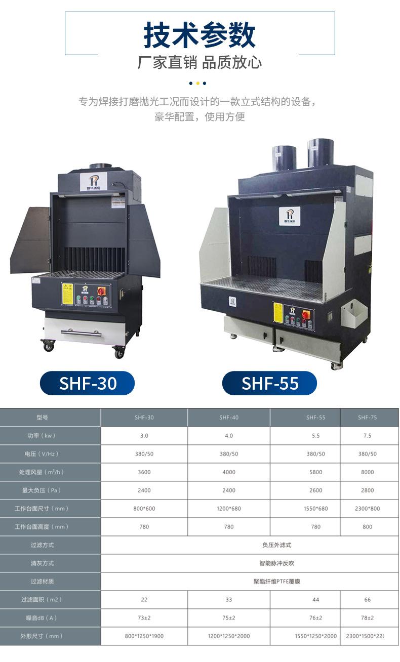 普華 脈衝反吹打磨工作台 3