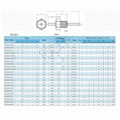 1-20pF Variable Ceramic Capacitor Trimmer Capacitor 4