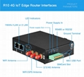 Small 4G GPS Wireless R10 Industrial Router with RS232/RS485 2