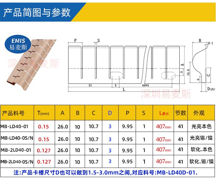 屏蔽室簧片 配有4款角簧 與MB-LD35-01配對使用 50多款可選擇 4