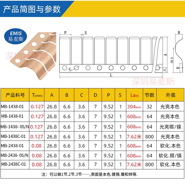 屏蔽室簧片 50多款標準屏蔽室簧片可選 長度可達25米 替換97-438 4