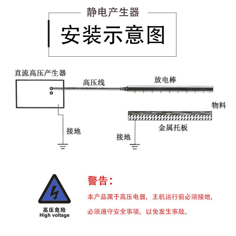 杉木靜電產生器包裝機模內貼標靜電發生器20kv直流靜電發生器 2