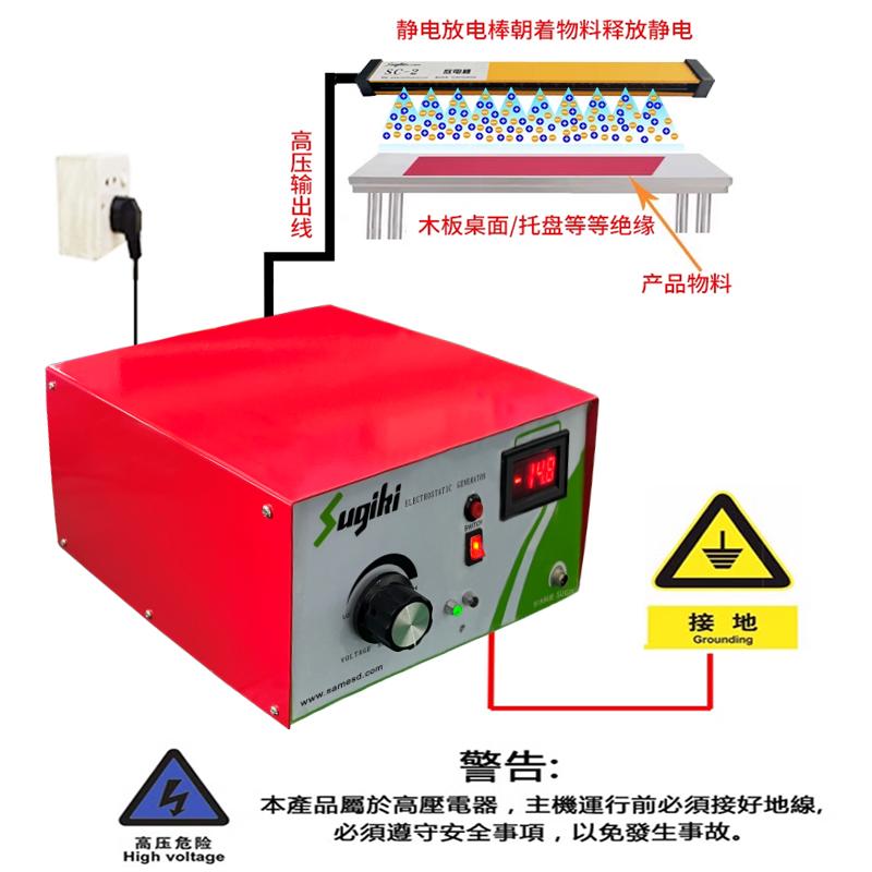 静电发生器工业用吸附模内贴标装置厂家直发 3