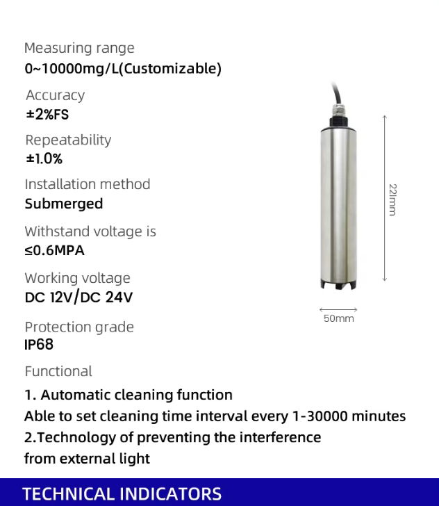 Digital Suspended Solids sensor 3