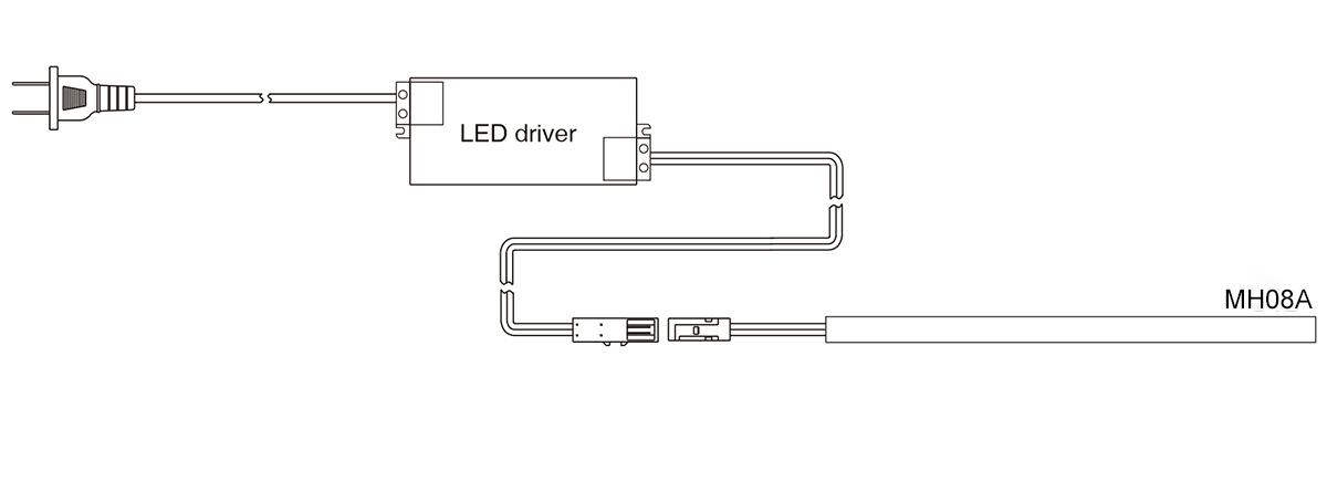 12V Recessed Mounting LED Cabinet For Kitchen Shelves 3