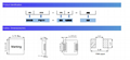 Power inductance 3