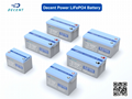 LiFePO4 Battery 12.8V200Ah 3