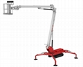 spider boom lift XSSPZ-21
