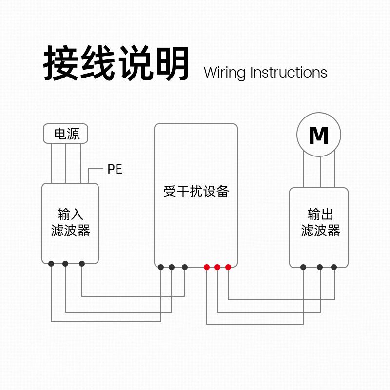 電源濾波器EMI/EMC三相三線 賽紀SJS360 低通交流淨化器 3