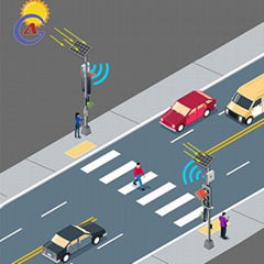 Wireless Traffic Light Controller