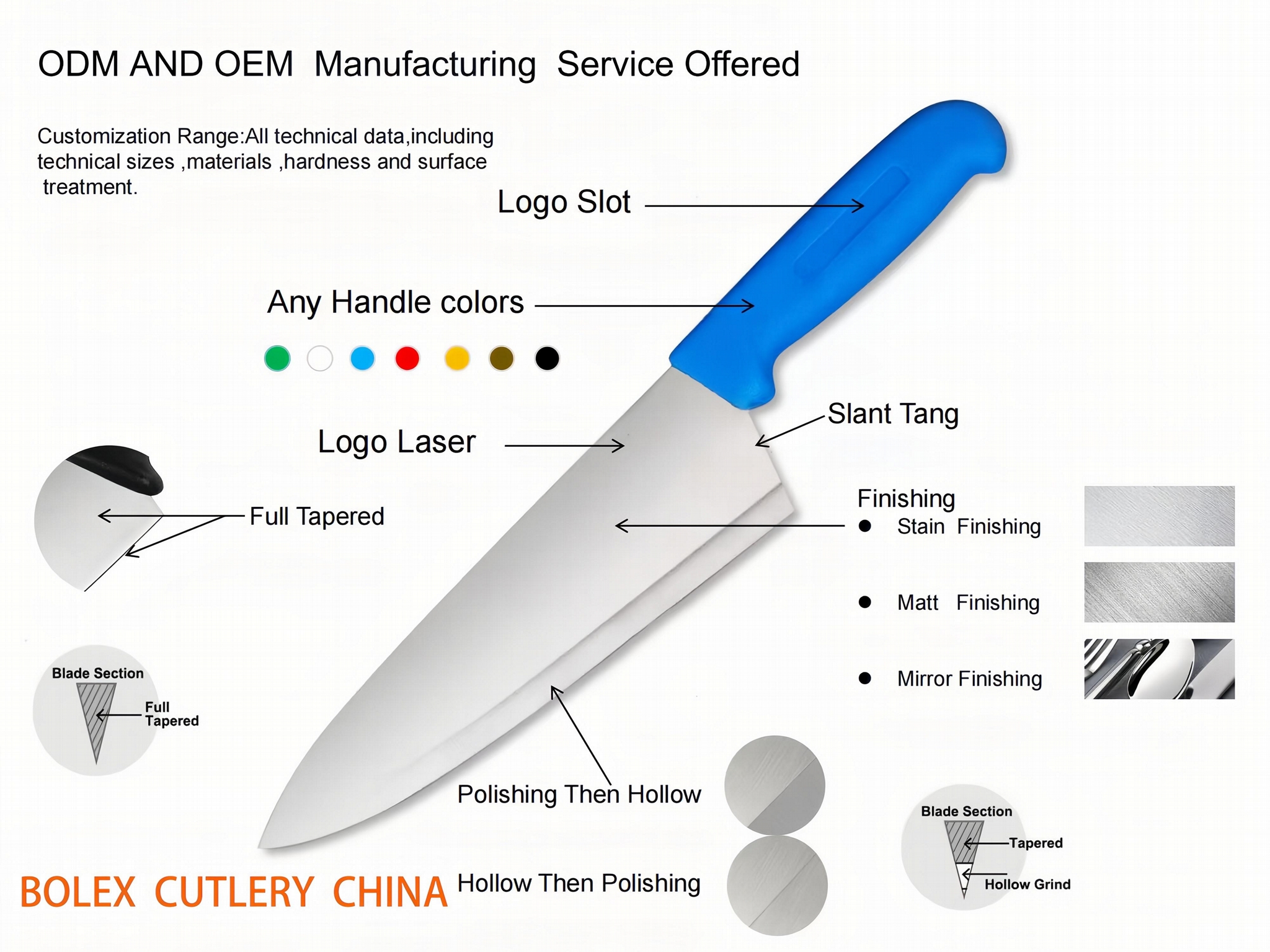 KNIVES MADE IN CHINA FOR KNIFE SHARPENING GRINDING RENTAL EXCHANGE PROGRAM  2