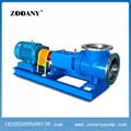 JMFJX series axial flow evaporation forced circulation pump 1