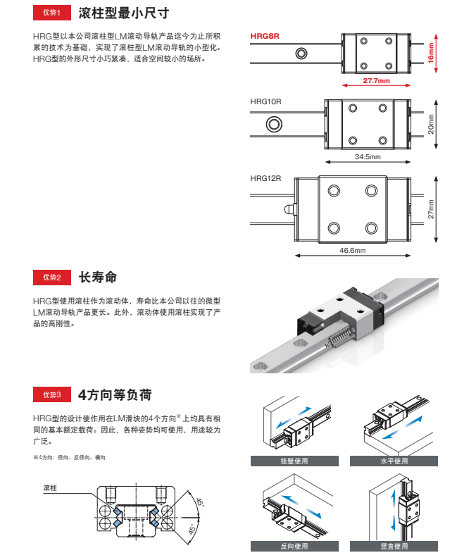 滾柱型LM滾動導軌 3