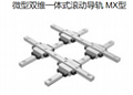 球保持器型LM滾動導軌 3