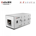 過濾淨化風機箱