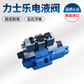 Rexroth力士樂電液閥電液