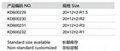 焊接式金刚石刮刀片(PCD） 2