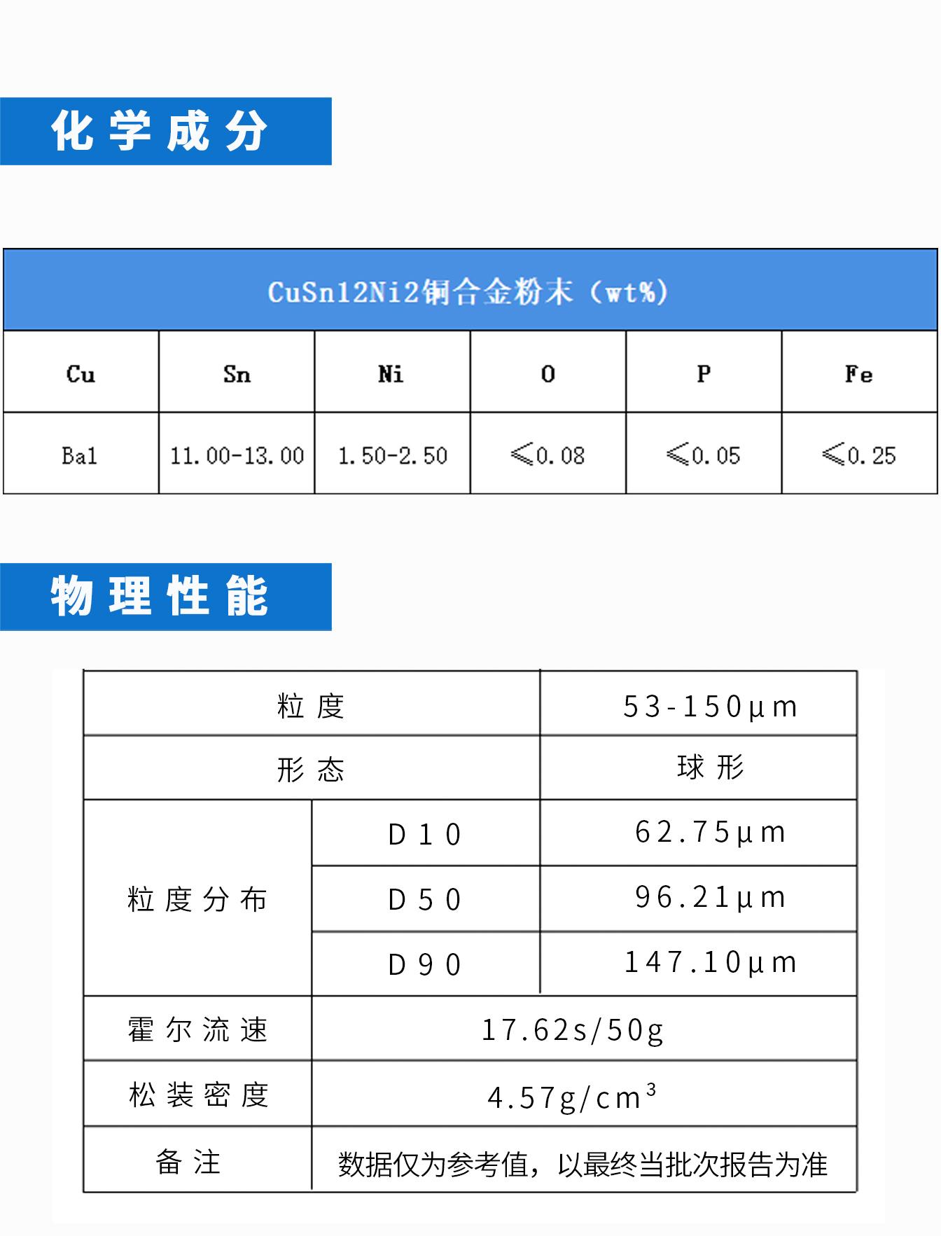 CuSn12nI2錫青銅粉末3D打印 激光熔覆 4