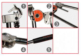 美國 RIDGID里奇600系列重負荷彎管器 2