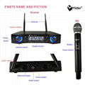 Yitesim BLXD4 UHF Wireless Handheld Microphone