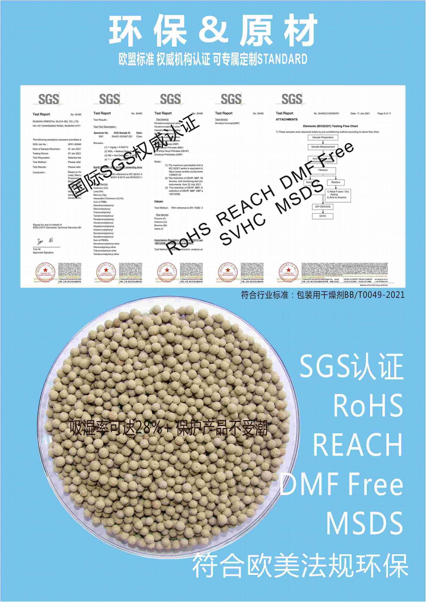 礦物乾燥劑防潮珠新會環保乾燥包原料江門惠源供應  3