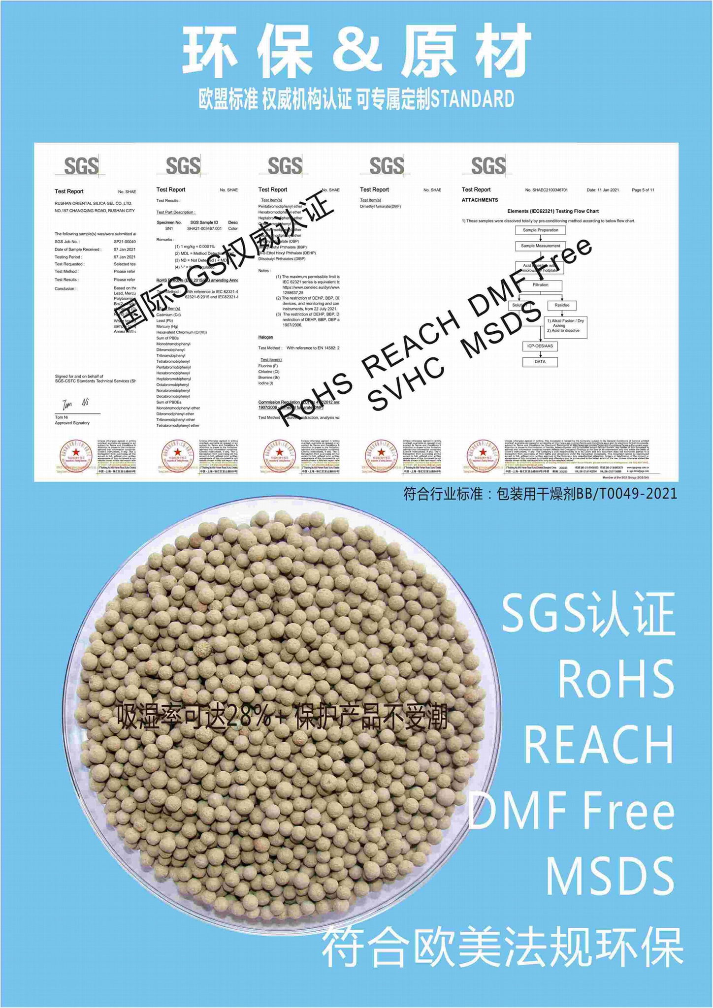  Activated Clay  desiccant  Mineral desiccant 3