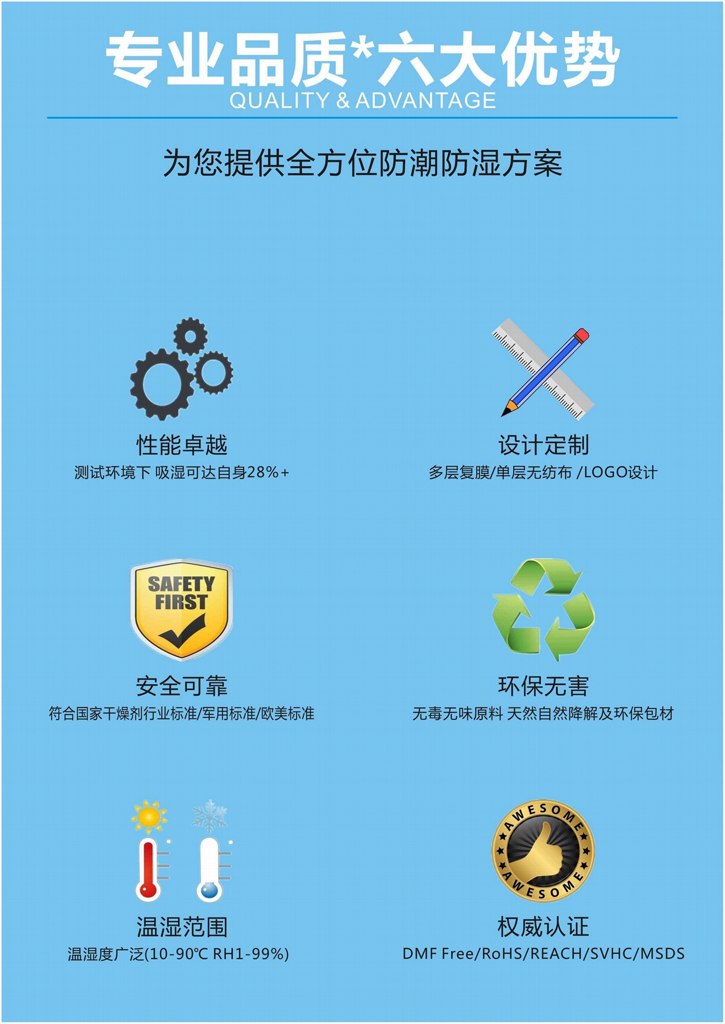 礦物乾燥劑防潮珠新會環保乾燥包原料江門惠源供應  4