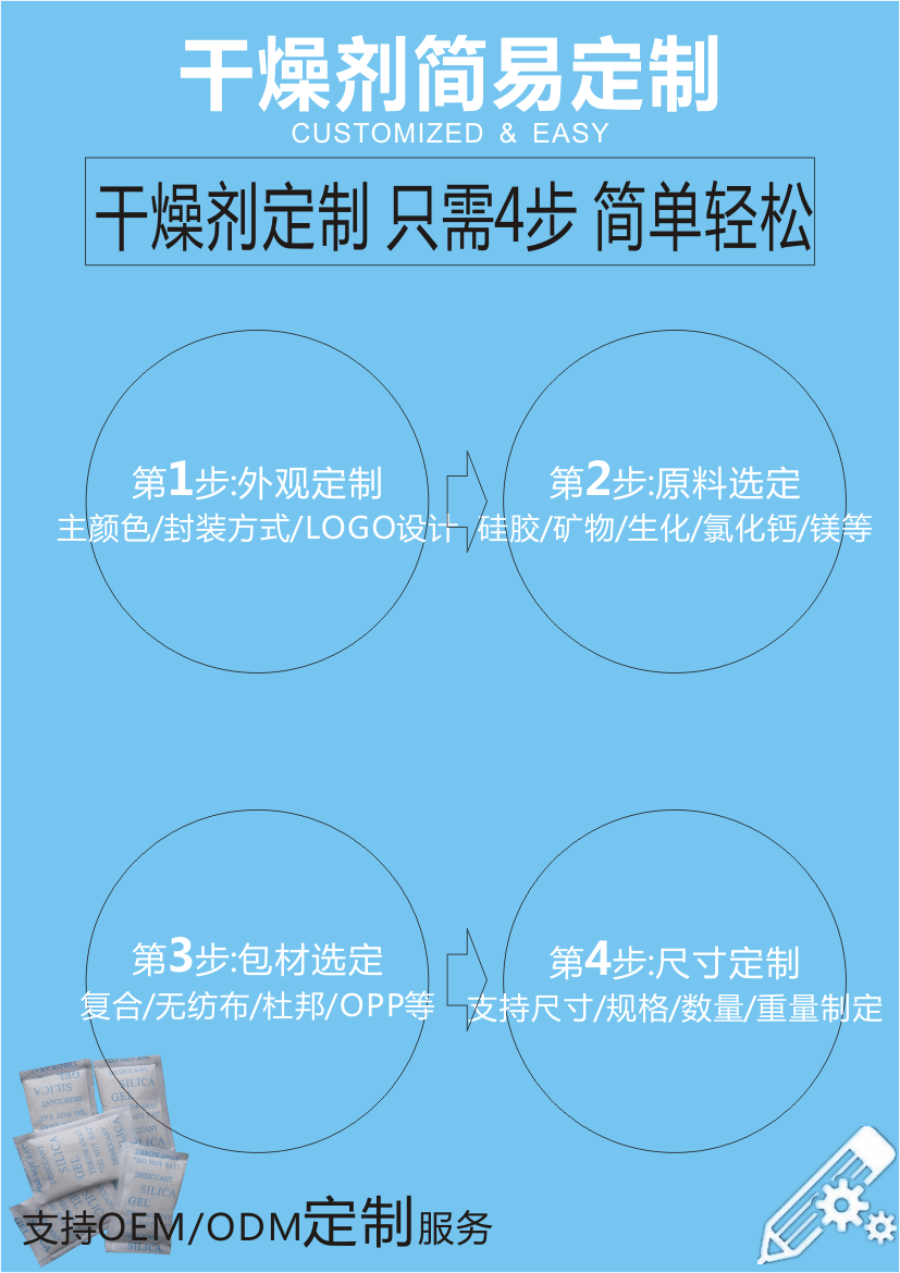 礦物乾燥劑防潮珠新會環保乾燥包原料江門惠源供應  5