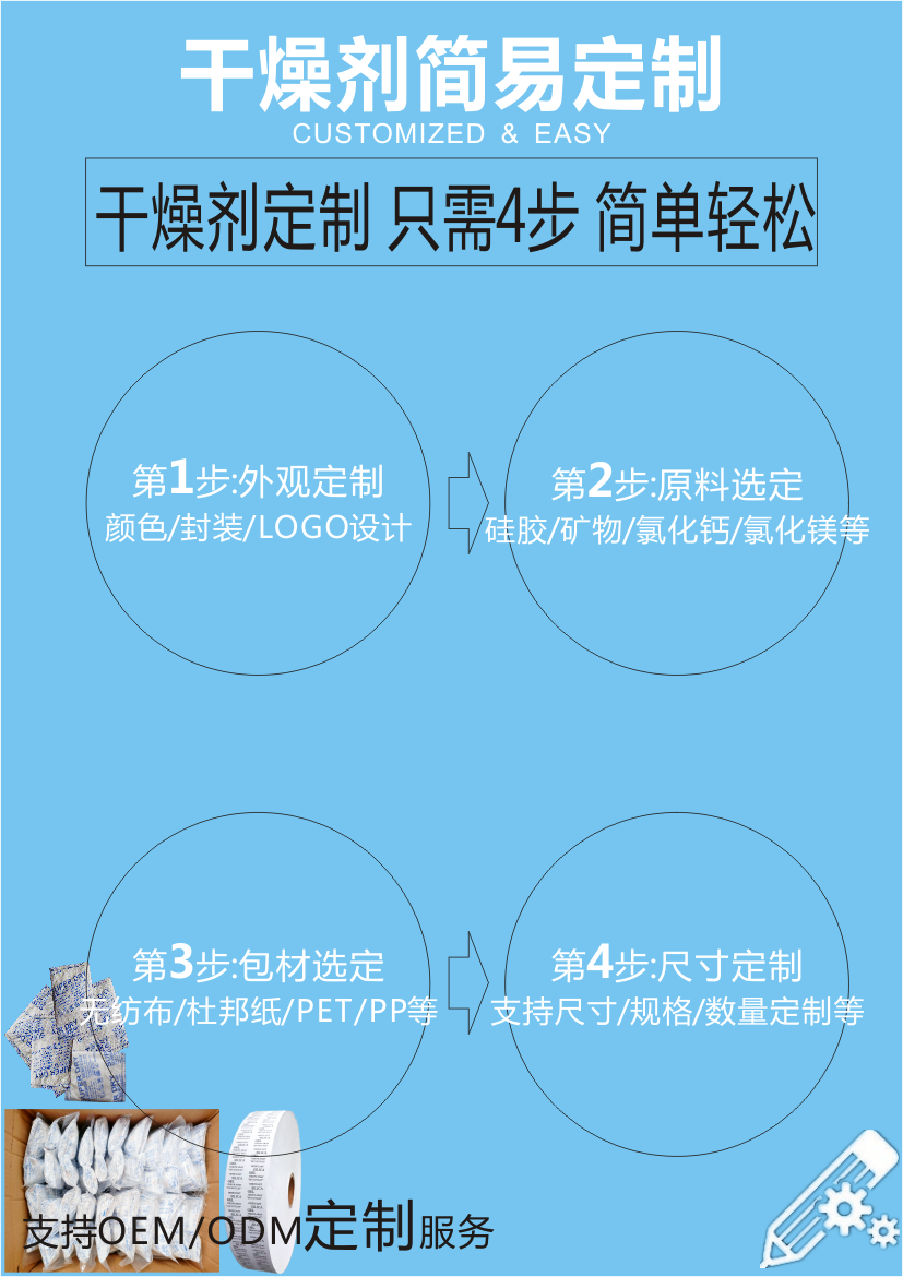 氯化钙干燥剂防潮珠新会氯化钙干燥包原料江门惠源供应  5